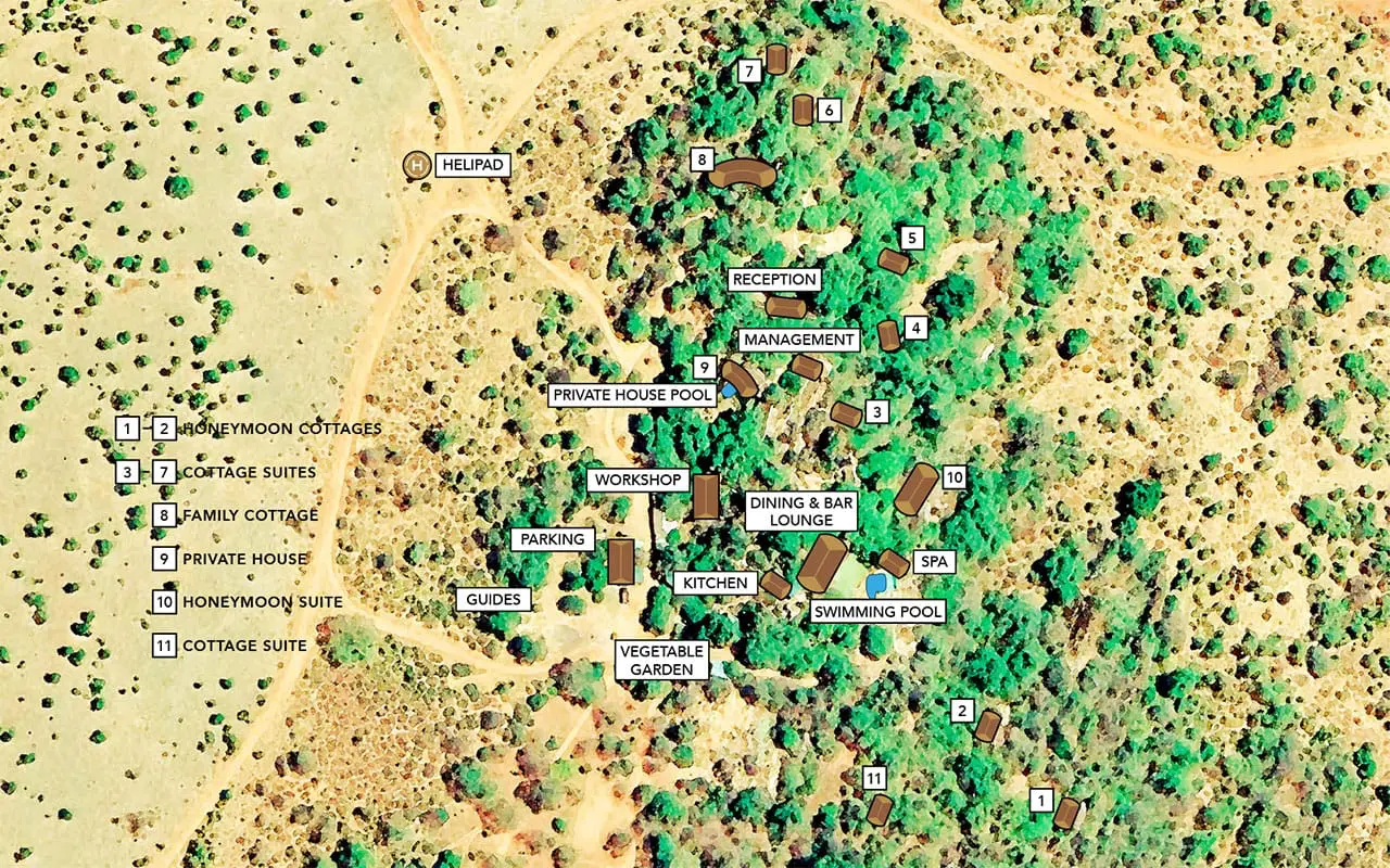 ACL Layout